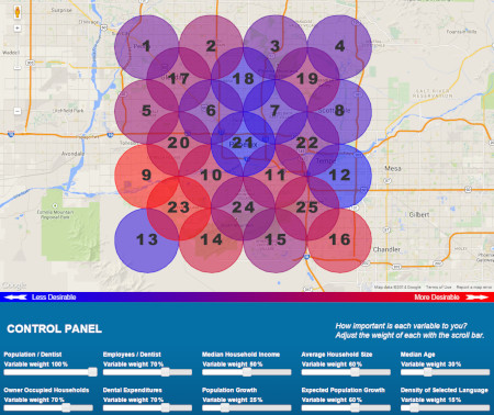 dentagraphics area analysis